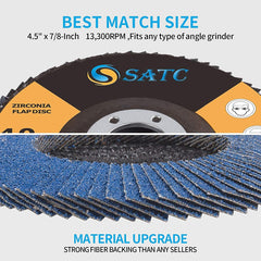 S SATC 20 Pack Flap Discs 40/60/80/120 Grit Grinding Wheel 4.5" x 7/8"